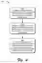 Fig. 05 - Virtual tuner management