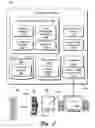 Fig. 06 - Virtual tuner management