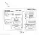 Fig. 05 - System and architecture for enterprise-scale, parallel data mining