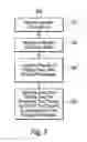 Fig. 03 - Dynamic optimization of available display space