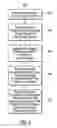 Fig. 05 - Dynamic optimization of available display space