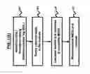 Fig. 02 - Autonomic recommendation and placement of materialized query tables for load distribution