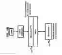 Fig. 03 - Autonomic recommendation and placement of materialized query tables for load distribution