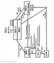 Fig. 07 - Autonomic recommendation and placement of materialized query tables for load distribution