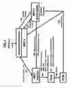 Fig. 09 - Autonomic recommendation and placement of materialized query tables for load distribution
