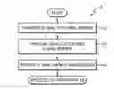 Fig. 01 - File printing method and system using e-mail