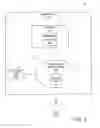 Fig. 04 - Automated downloading from mainframe to local area network
