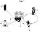 Fig. 07 - Apparatus and method for providing remote user interface service