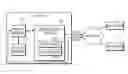 Fig. 01 - Method and apparatus for storing and restoring state information of remote user interface