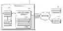 Fig. 01 - Method and apparatus for storing and restoring state information of remote user interface