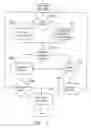 Fig. 05 - Data extraction and conversion methods and apparatuses