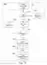Fig. 06 - Data extraction and conversion methods and apparatuses