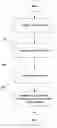 Fig. 01 - Graphic object themes