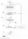Fig. 07 - Graphic object themes