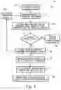 Fig. 06 - Data warehousing systems and methods having reusable user transforms