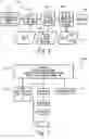 Fig. 07 - Data warehousing systems and methods having reusable user transforms