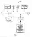 Fig. 02 - Methods and systems for managing data
