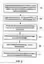 Fig. 06 - Methods and systems for managing data