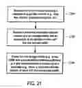 Fig. 46 - Methods and systems for managing data