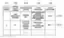 Fig. 01 - Asset management apparatus and asset management method