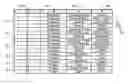 Fig. 01 - Data cells, and a system and method for accessing data in a data cell