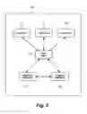 Fig. 03 - Compressing state in database replication