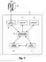 Fig. 08 - Compressing state in database replication