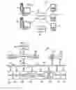 Fig. 02 - System and computer program product for shrinking a file system