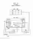 Fig. 07 - Methods and apparatus for constructing declarative componentized applications