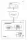 Fig. 01 - Method and system for building a database from backup data images
