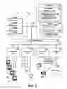 Fig. 02 - Presenting a reason why a secondary data structure associated with a database needs rebuilding