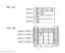 Fig. 04 - Method and system for balanced striping of objects