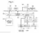 Fig. 03 - Data processing apparatus and data processing method