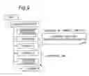 Fig. 09 - Data processing apparatus and data processing method