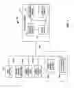 Fig. 02 - Systems and methods for resolving conflicts and managing system resources in multimedia delivery systems