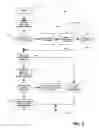 Fig. 03 - Systems and methods for resolving conflicts and managing system resources in multimedia delivery systems