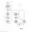 Fig. 06 - Systems and methods for resolving conflicts and managing system resources in multimedia delivery systems
