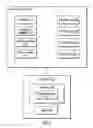 Fig. 02 - Testing quality of relationship discovery