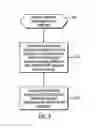 Fig. 04 - Testing quality of relationship discovery