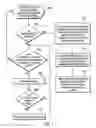 Fig. 05 - Testing quality of relationship discovery