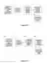Fig. 12 - System and method for determining personal genealogical relationships and geographical origins including a relative confidence