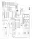 Fig. 02 - E-COMMERCE AND INVESTMENT SYSTEM AND METHOD