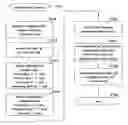 Fig. 01 - Workflow management system, method and device for managing a workflow including plural hierarchically-classified tasks