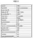 Fig. 12 - Workflow management system, method and device for managing a workflow including plural hierarchically-classified tasks