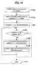 Fig. 15 - Workflow management system, method and device for managing a workflow including plural hierarchically-classified tasks