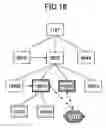 Fig. 17 - Workflow management system, method and device for managing a workflow including plural hierarchically-classified tasks