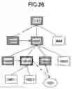 Fig. 28 - Workflow management system, method and device for managing a workflow including plural hierarchically-classified tasks