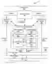Fig. 01 - Rate control of flow control updates