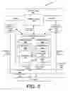 Fig. 03 - Rate control of flow control updates