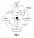 Fig. 04 - Closed-loop validator